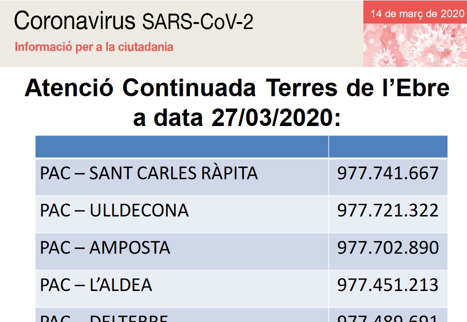 COVID-19: Informació sobre l’Atenció Continuada a les Terres de l’Ebre