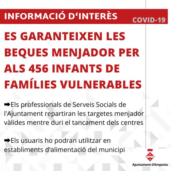 COVID-19: 456 infants d’Amposta reben les targetes moneder de les beques menjador