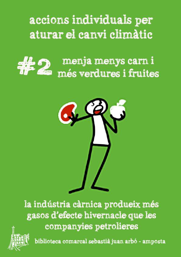 Accions individuals per aturar el canvi climàtic 2#