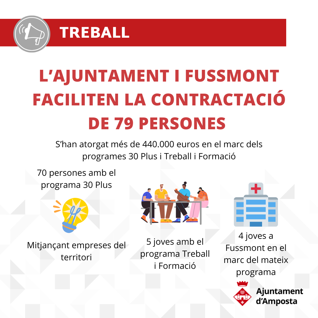 L’Ajuntament i Fussmont facilitaran la contractació de 79 persones a través dels programes del SOC