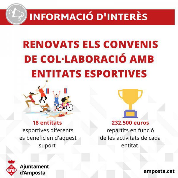 L’Ajuntament d’Amposta renova convenis de col·laboració amb 18 entitats esportives