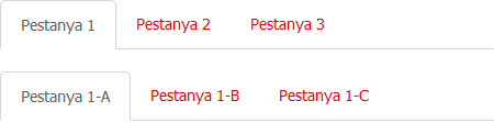 pestanyes anidades