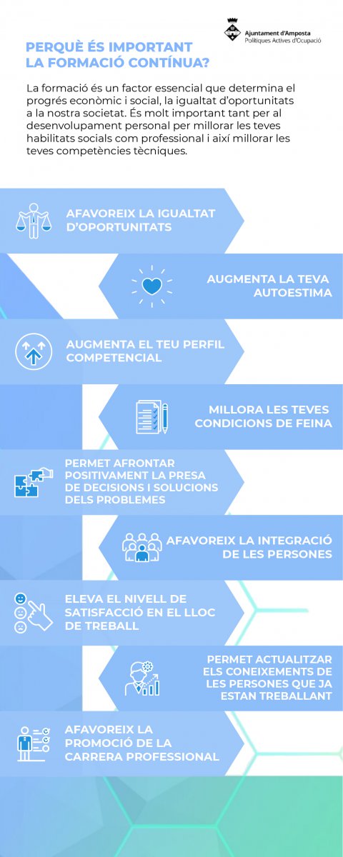 Infografia perquè es important la Formació
