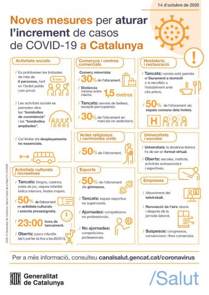 El Govern presenta un nou paquet de mesures per frenar l’expansió de la Covid-19