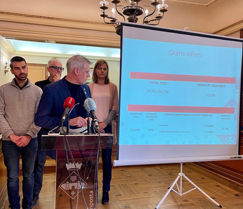El ple debatrà "el pressupost més alt de la història", de 34 milions d’euros i 3 milions d’euros d’amortització de deute