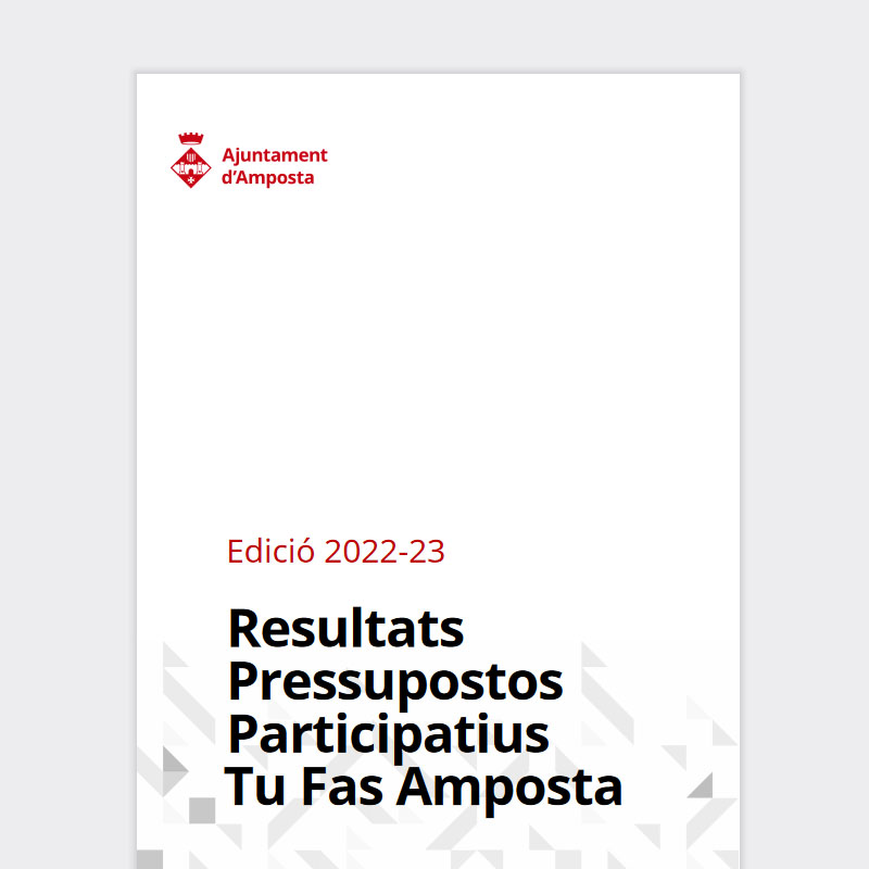 Resultats Pressupostos Participatius Tu Fas Amposta edició 2022-2023