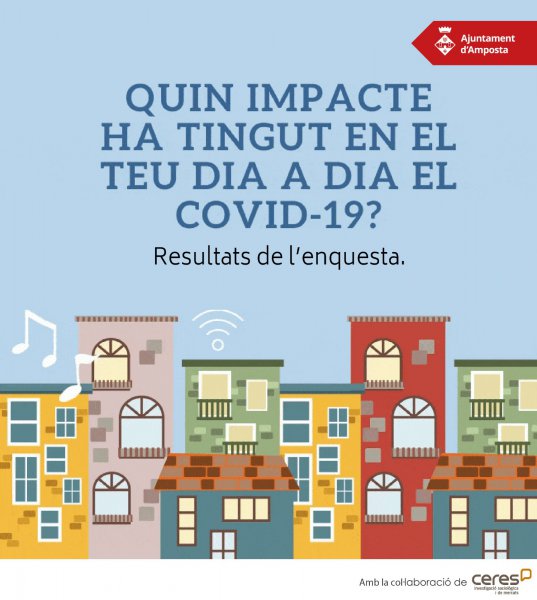 COVID-19: Com estem afrontant la ciutadania d’Amposta la situació actual provocada pel COVID-19?