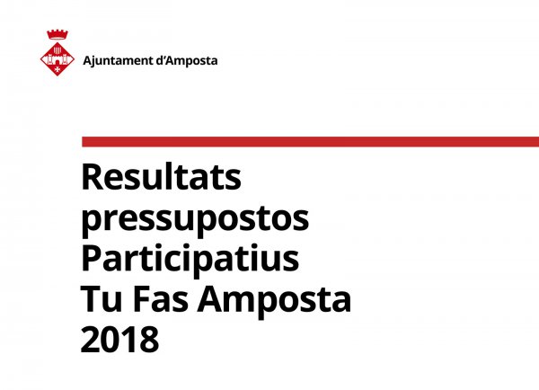 Informe detallat amb tots els resultats i estadístiques dels Pressupostos Participatius Amposta 2018