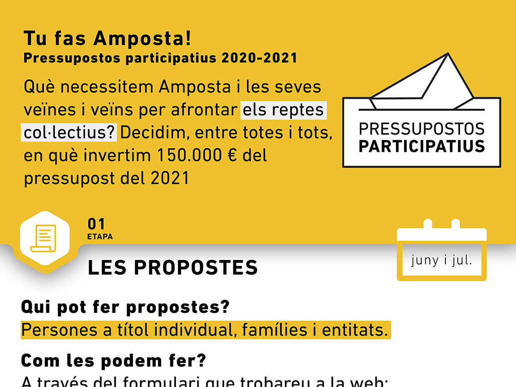 Infografia Tu fas Amposta! 2020-21
