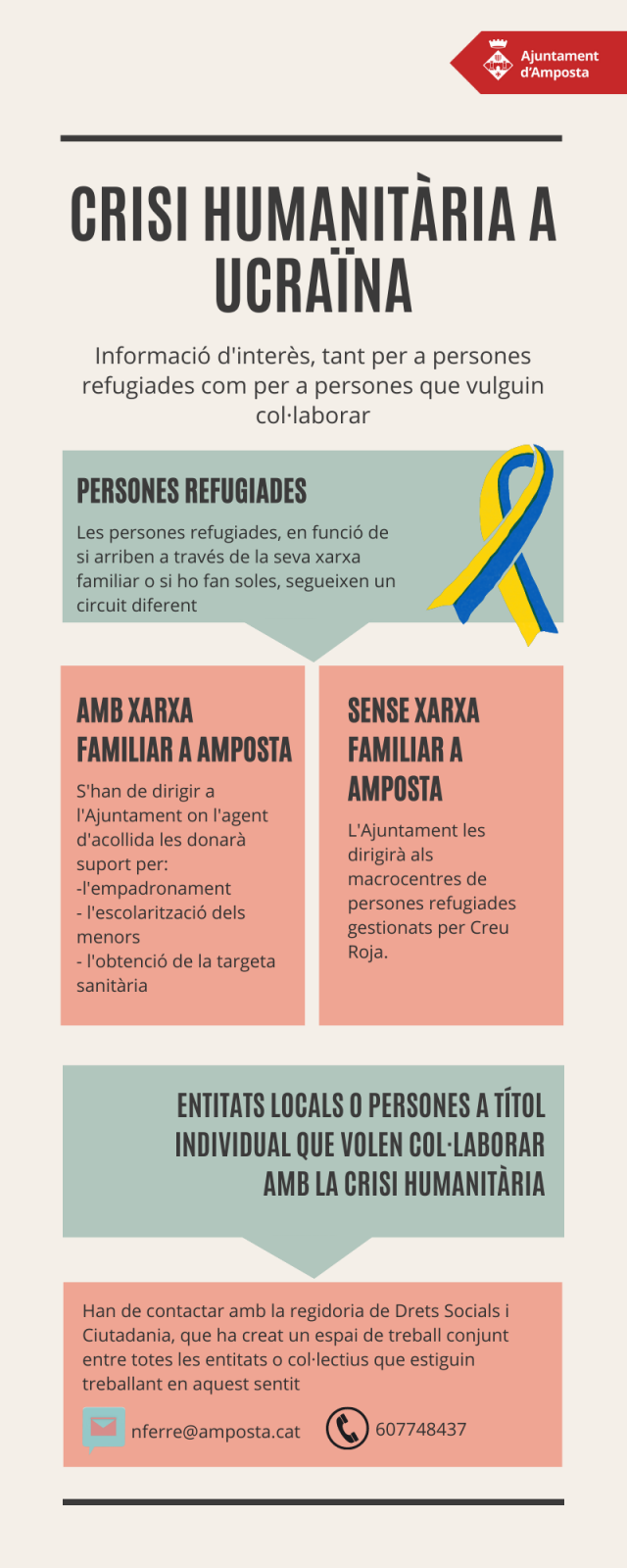 Què pot fer l’Ajuntament per donar suport a les persones refugiades d’Ucraïna?